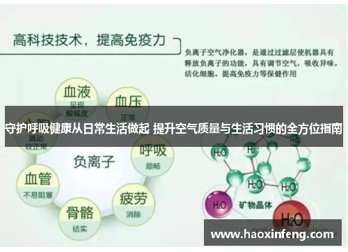 守护呼吸健康从日常生活做起 提升空气质量与生活习惯的全方位指南