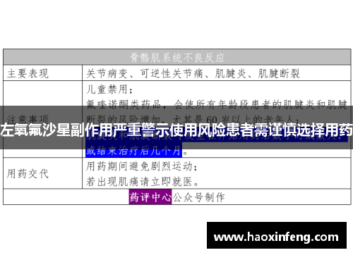 左氧氟沙星副作用严重警示使用风险患者需谨慎选择用药
